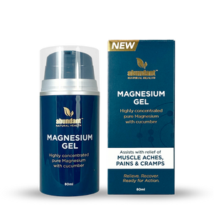 Abundant Magnesium Ache Relief Gel-1