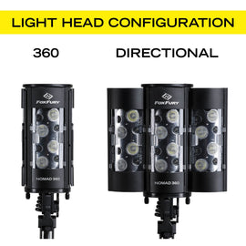 FoxFury Nomad 360 Area -Spot Lights-2